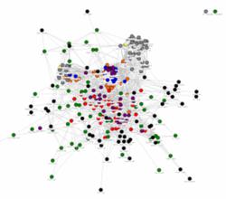 Lnx Pharma media leader social network analysis map